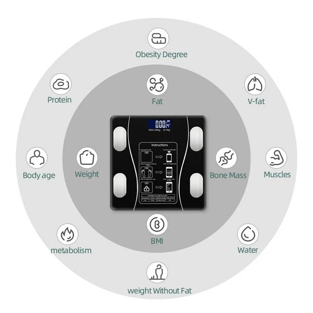 SmartComp Body Analyzer Scale