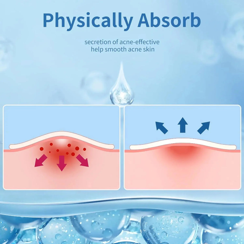 ClearSkin Invisible Patches