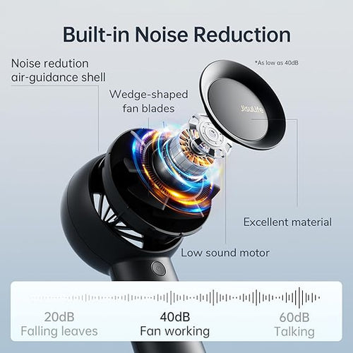 AeroBreeze Turbo Fan