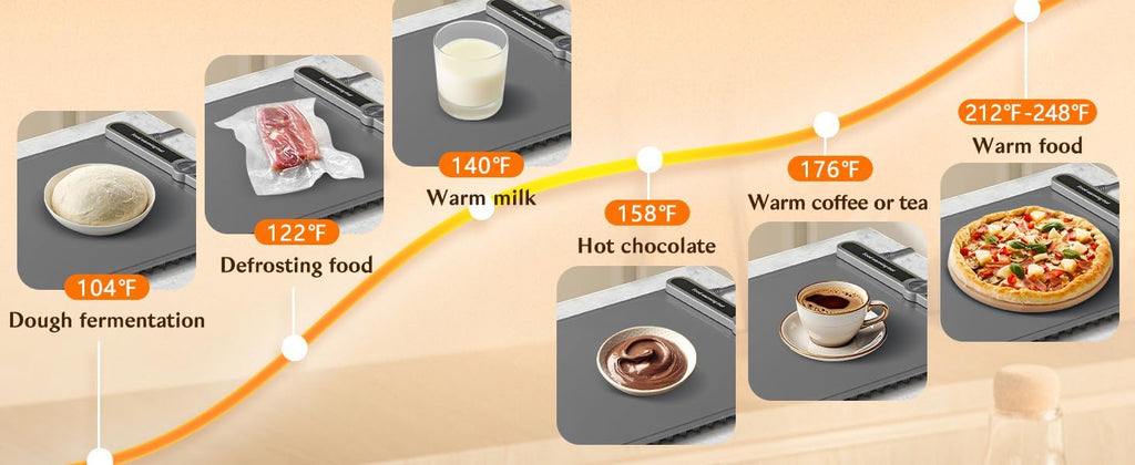 Extra Large Food Warming Mat, Heated Mat with 9 Temp Settings & 6H Timer, 8s Fast Heat, Child Lock & Waterproof, Foldable Silicone Warming Tray for Gatherings, Parties,Home (38x80cm)