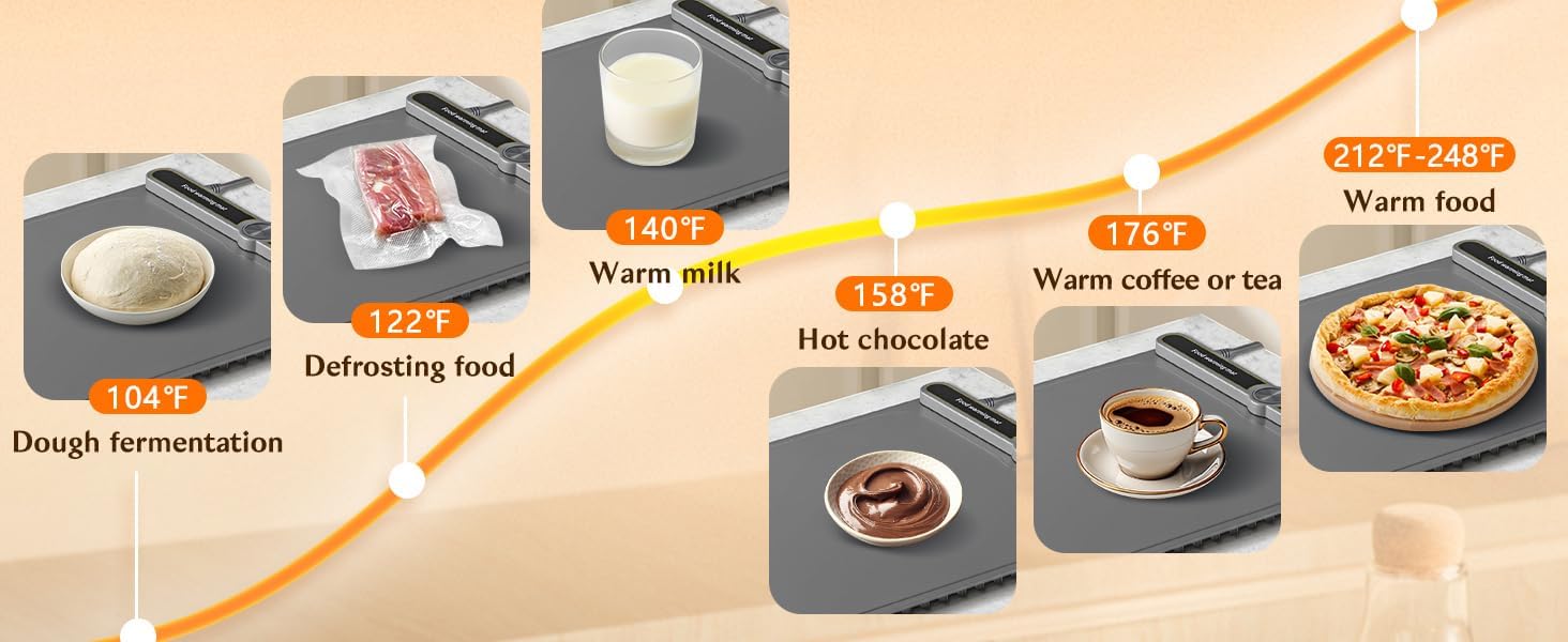 Extra Large Food Warming Mat, Heated Mat with 9 Temp Settings & 6H Timer, 8s Fast Heat, Child Lock & Waterproof, Foldable Silicone Warming Tray for Gatherings, Parties,Home (38x80cm)