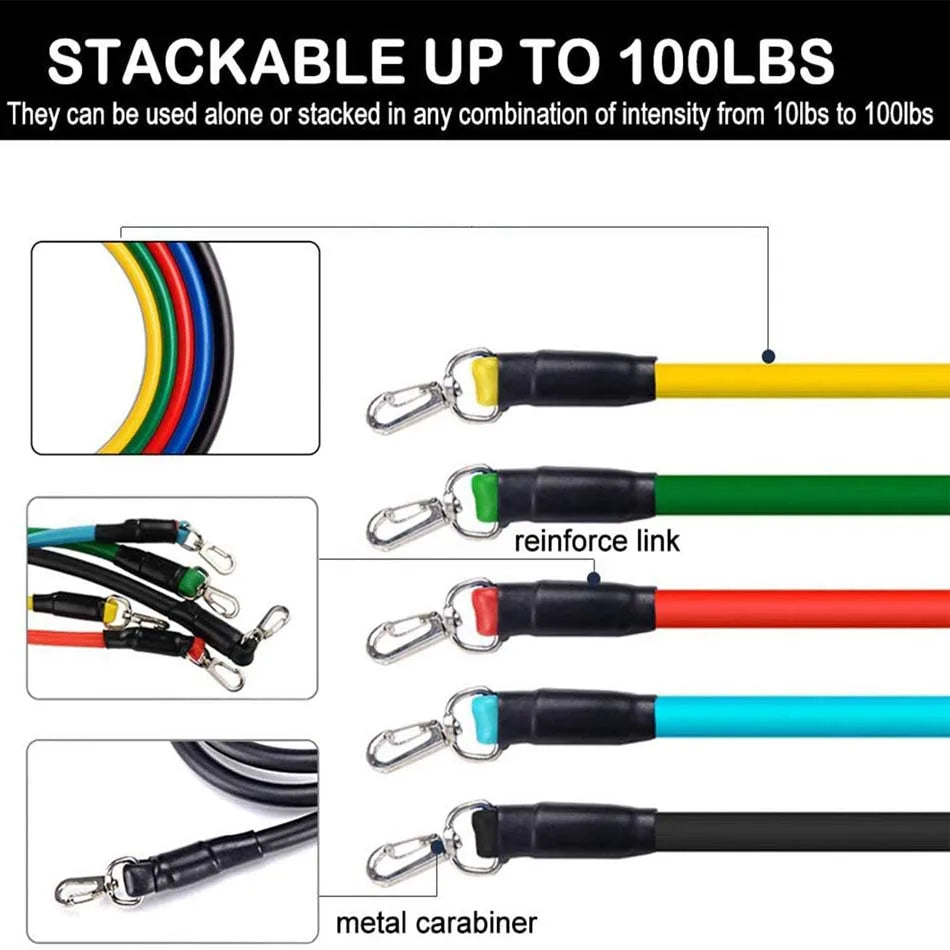 Complete Resistance Band Kit
