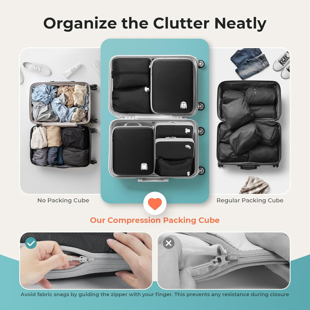 Samfolk Compression Packing Cubes for Suitcases Packing Cubes Compression Set Waterproof Suitcase Organiser Bags for Travel Suitcase Luggage Packing Organizer Bags Travel Essentials Black 8 Set