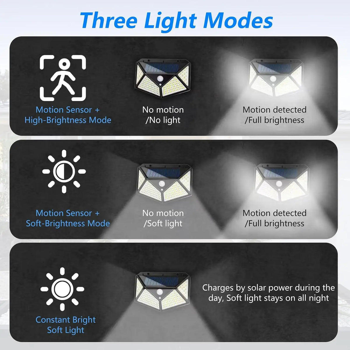 Motion-Sensor Solar Wall Lights